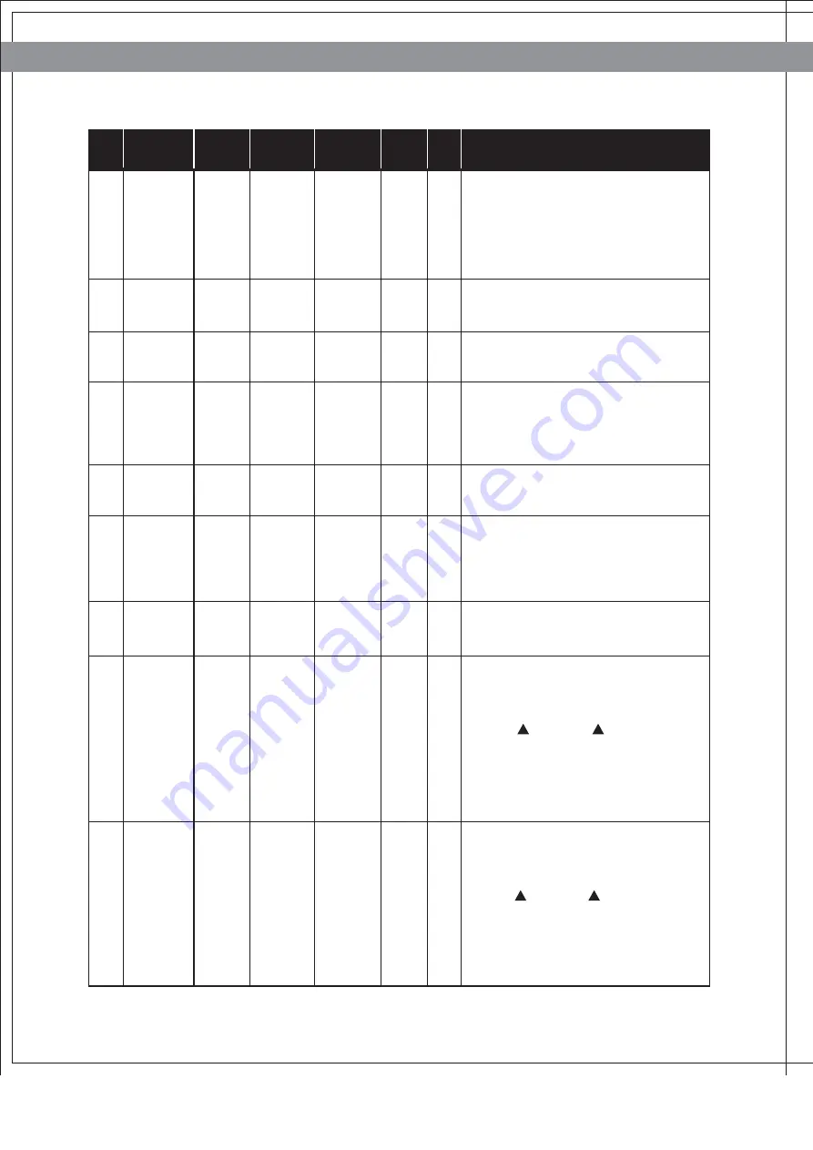 JOHNSON HEALTH TECH. T8000E Instructions Manual Download Page 17