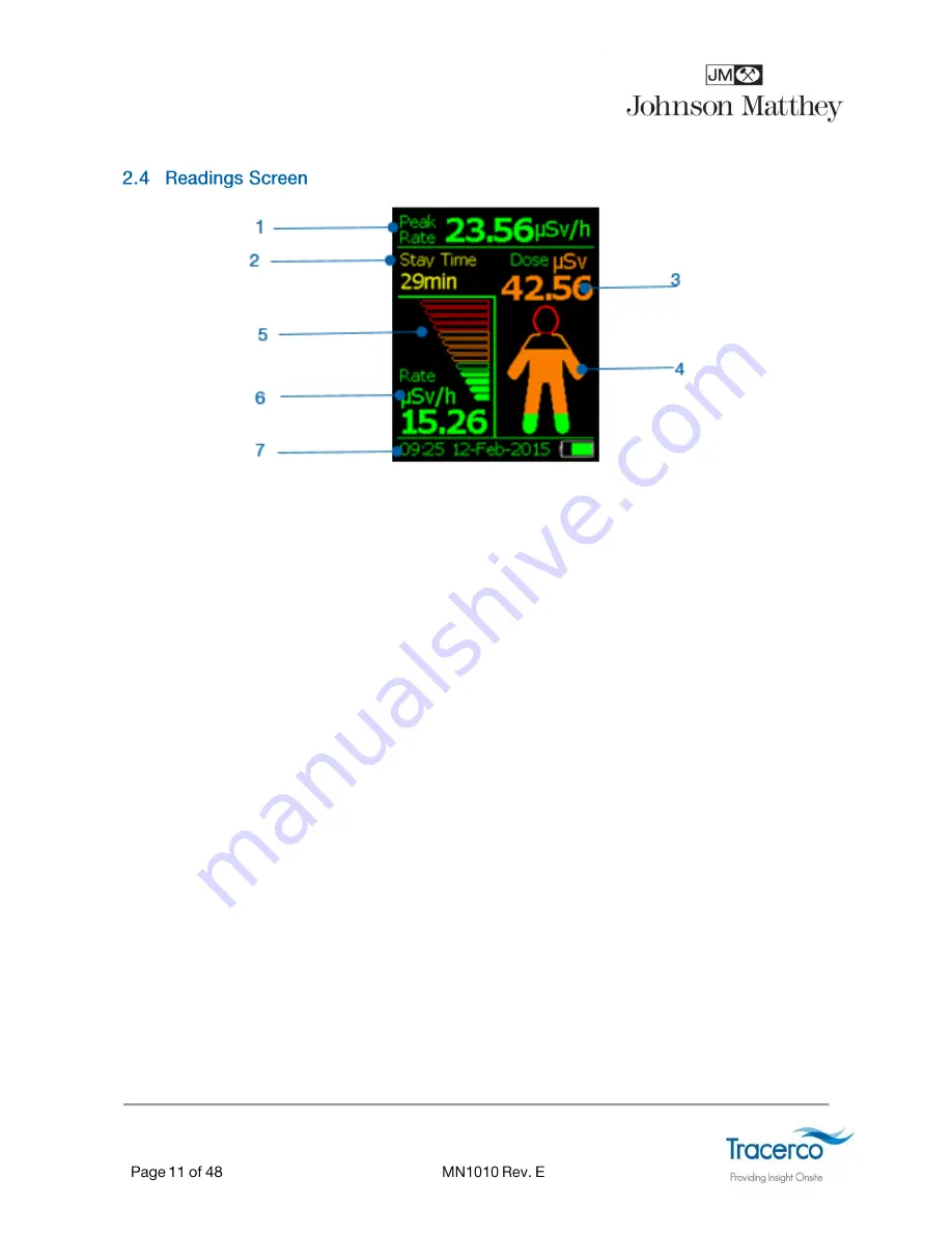 Johnson Matthey TRACERCO PED-IS User Manual Download Page 11