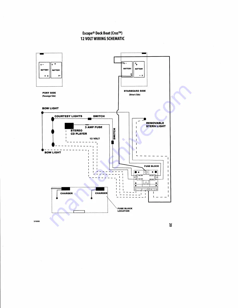 Johnson Outdoors Escape Owner'S Manual Download Page 23