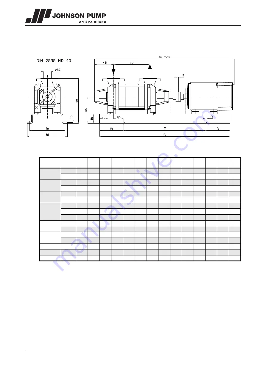 Johnson Pump MCHC Скачать руководство пользователя страница 53