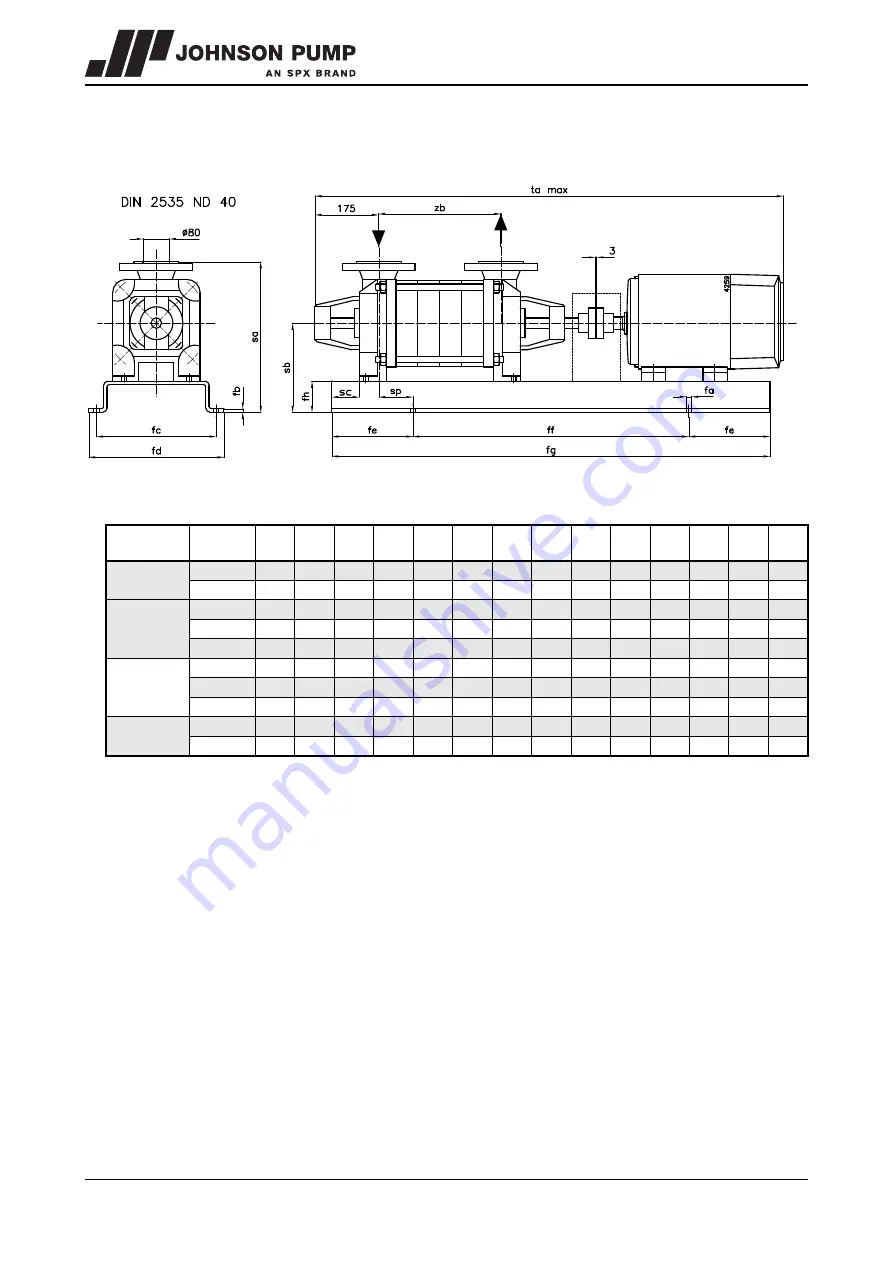 Johnson Pump MCHC Instruction Manual Download Page 57