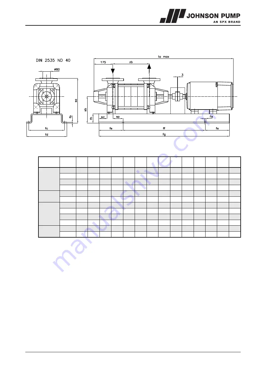 Johnson Pump MCHC Instruction Manual Download Page 58