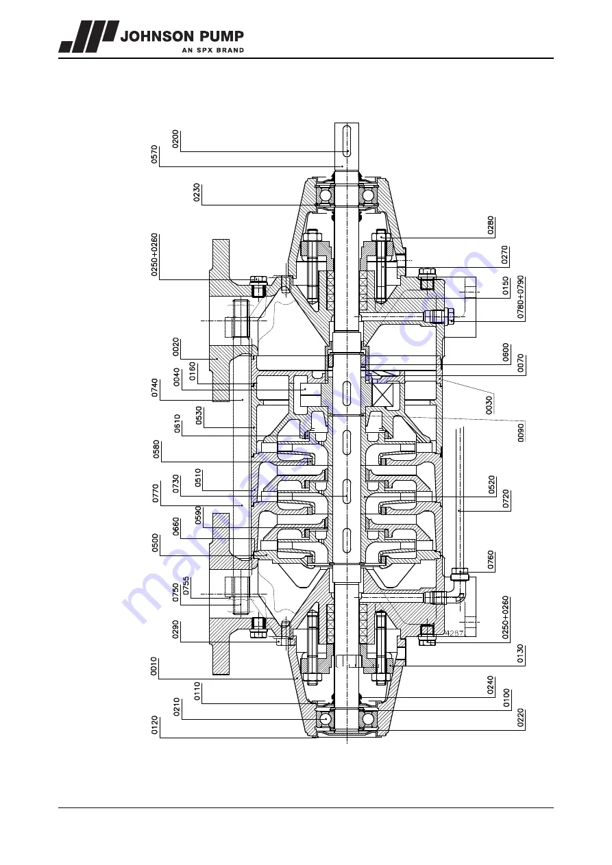 Johnson Pump MCHC Скачать руководство пользователя страница 61