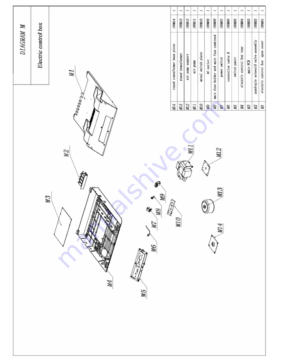 Johnson Wellness Jin Chair Inner balance Service Manual Download Page 8