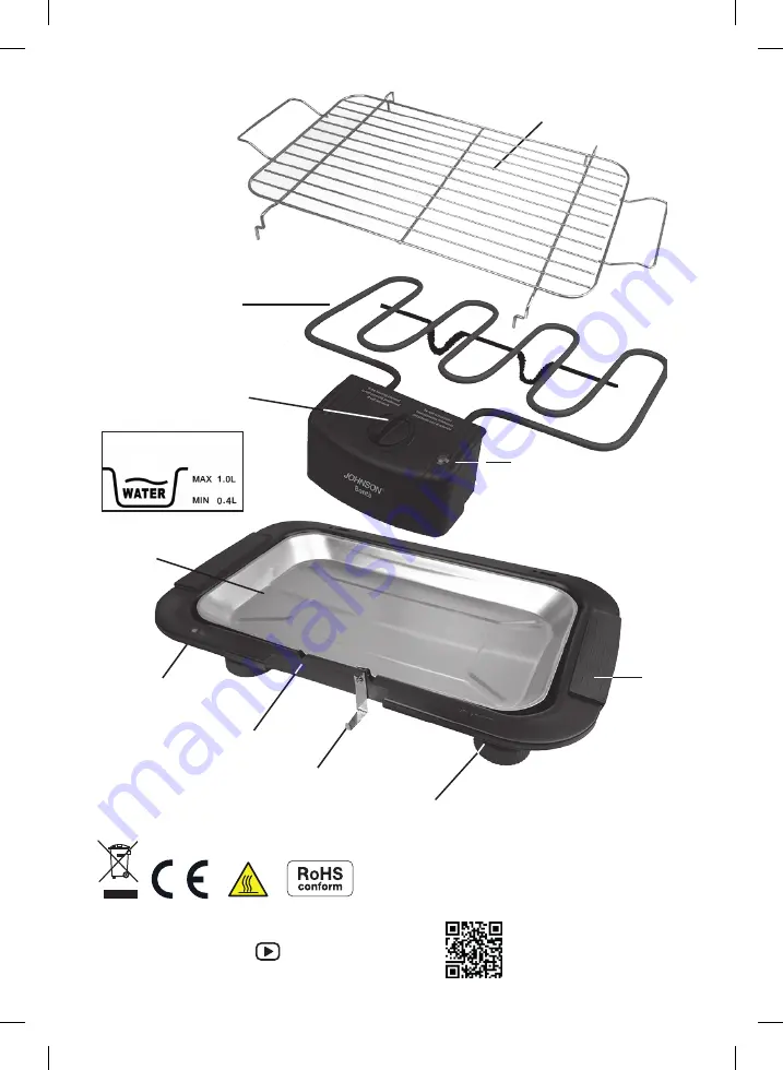 Johnson Bonta Instructions For Use Manual Download Page 2