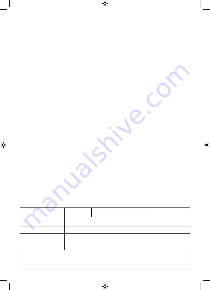 Johnson PH08-A-19F Instructions For Use Manual Download Page 16