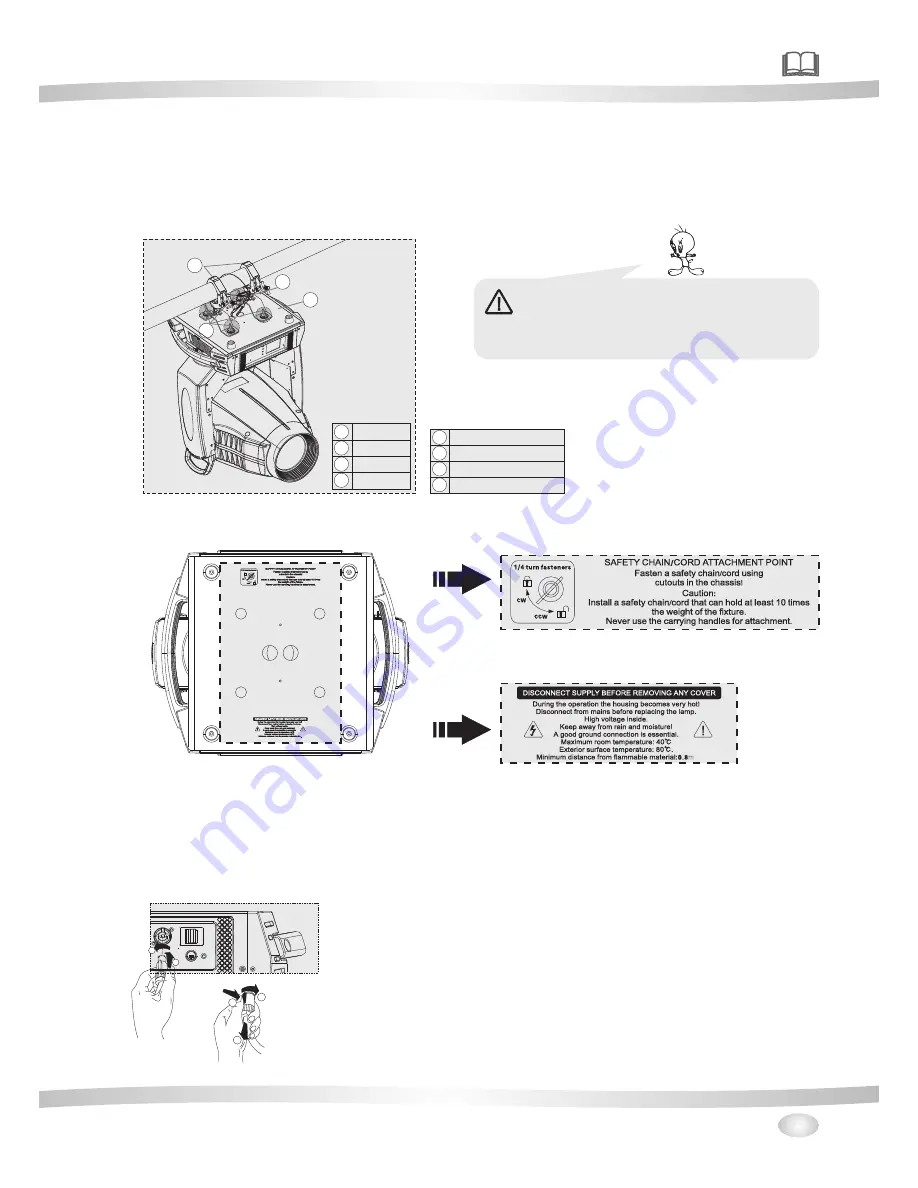 Jolly A-7 SPOT User Manual Download Page 7