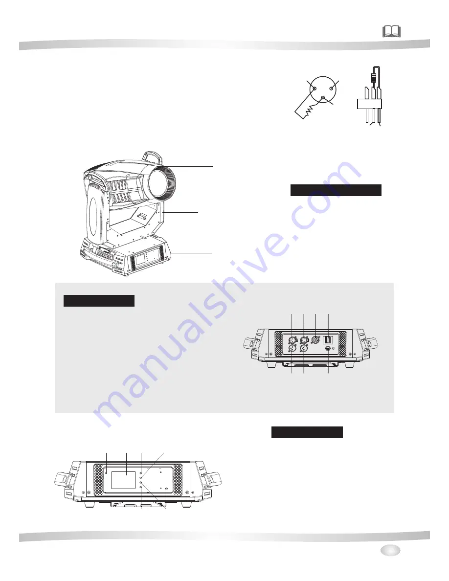 Jolly A-7 SPOT User Manual Download Page 9