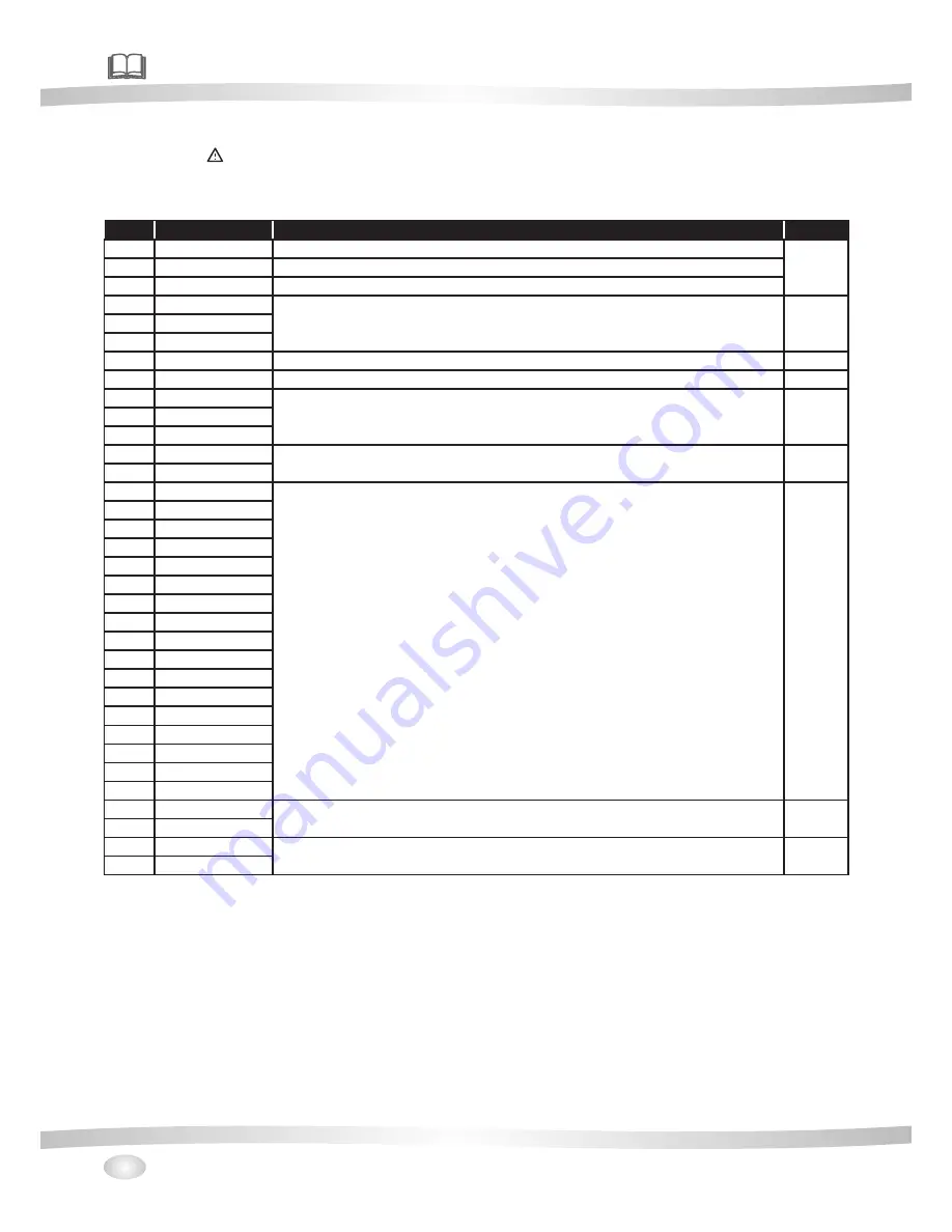 Jolly A-7 SPOT User Manual Download Page 12