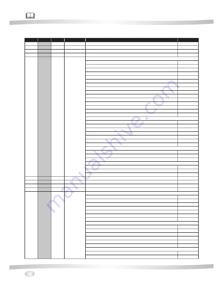 Jolly A-7 SPOT User Manual Download Page 14