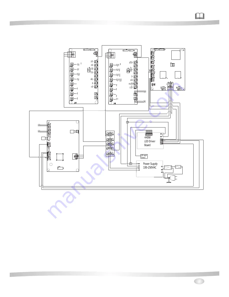 Jolly A-7 SPOT User Manual Download Page 21