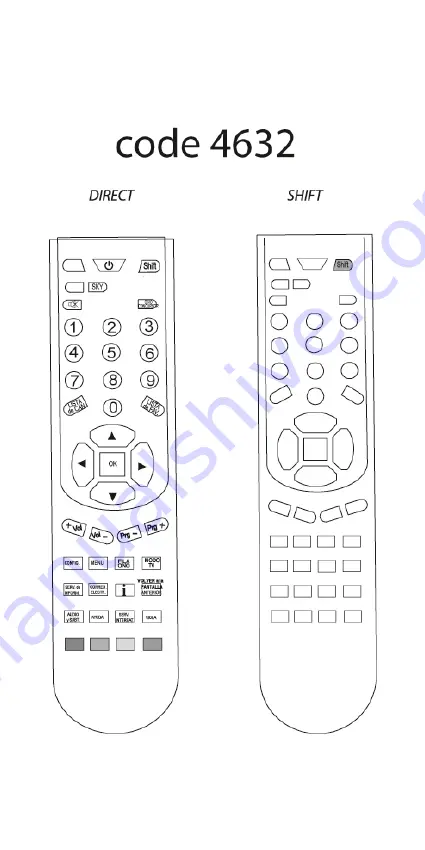 Jolly Universal Family for Philips Instructions Manual Download Page 43