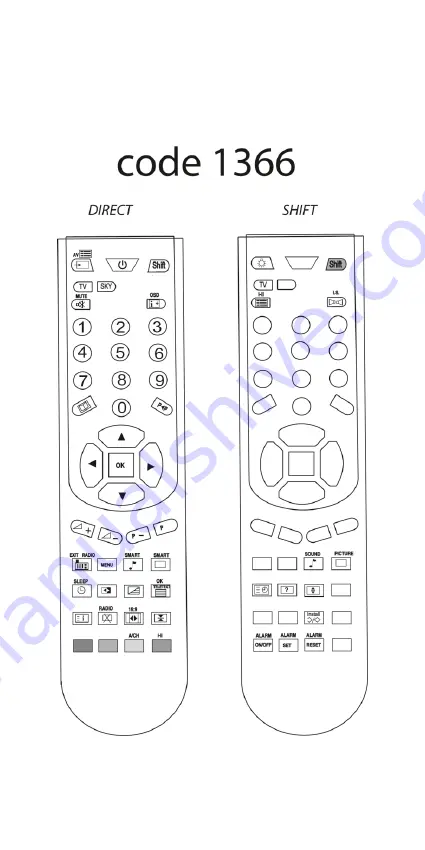 Jolly Universal Family for Philips Instructions Manual Download Page 60