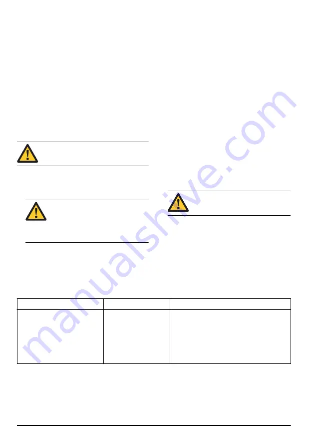 Jonsered 58VBKJN46C Operator'S Manual Download Page 308