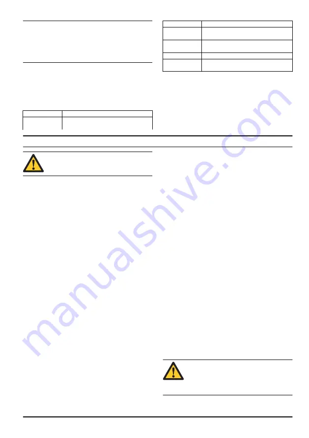 Jonsered 967257601 Скачать руководство пользователя страница 265