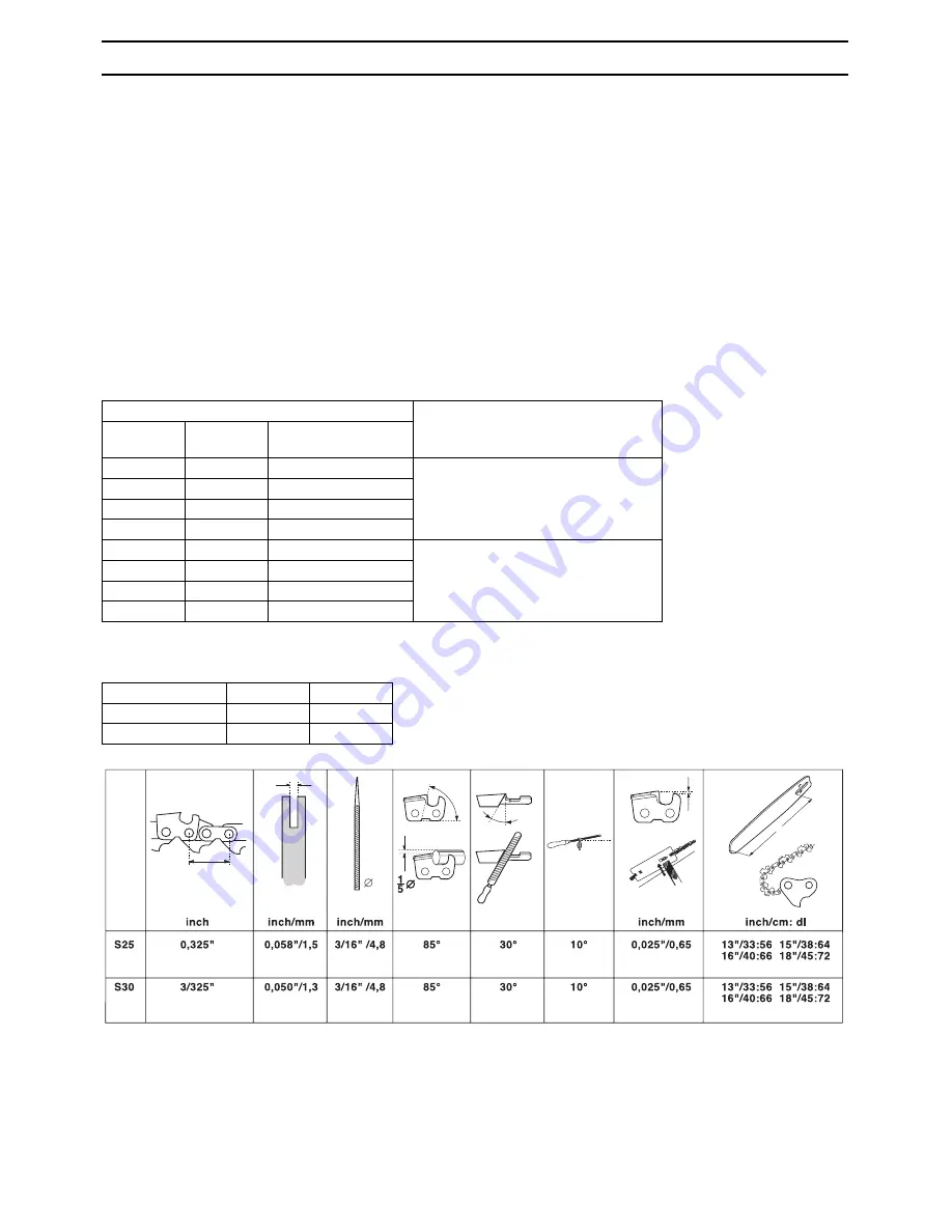 Jonsered CS 2141 EPA II Скачать руководство пользователя страница 35