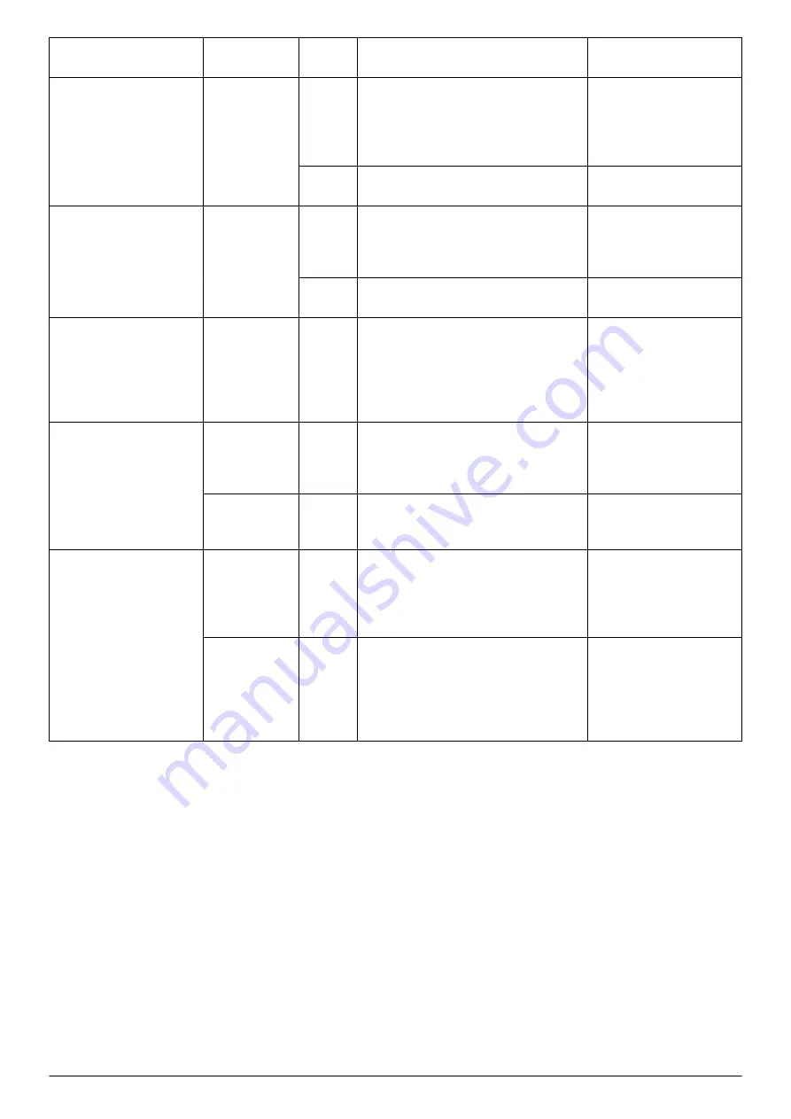 Jonsered FR 2213 MA Workshop Manual Download Page 51