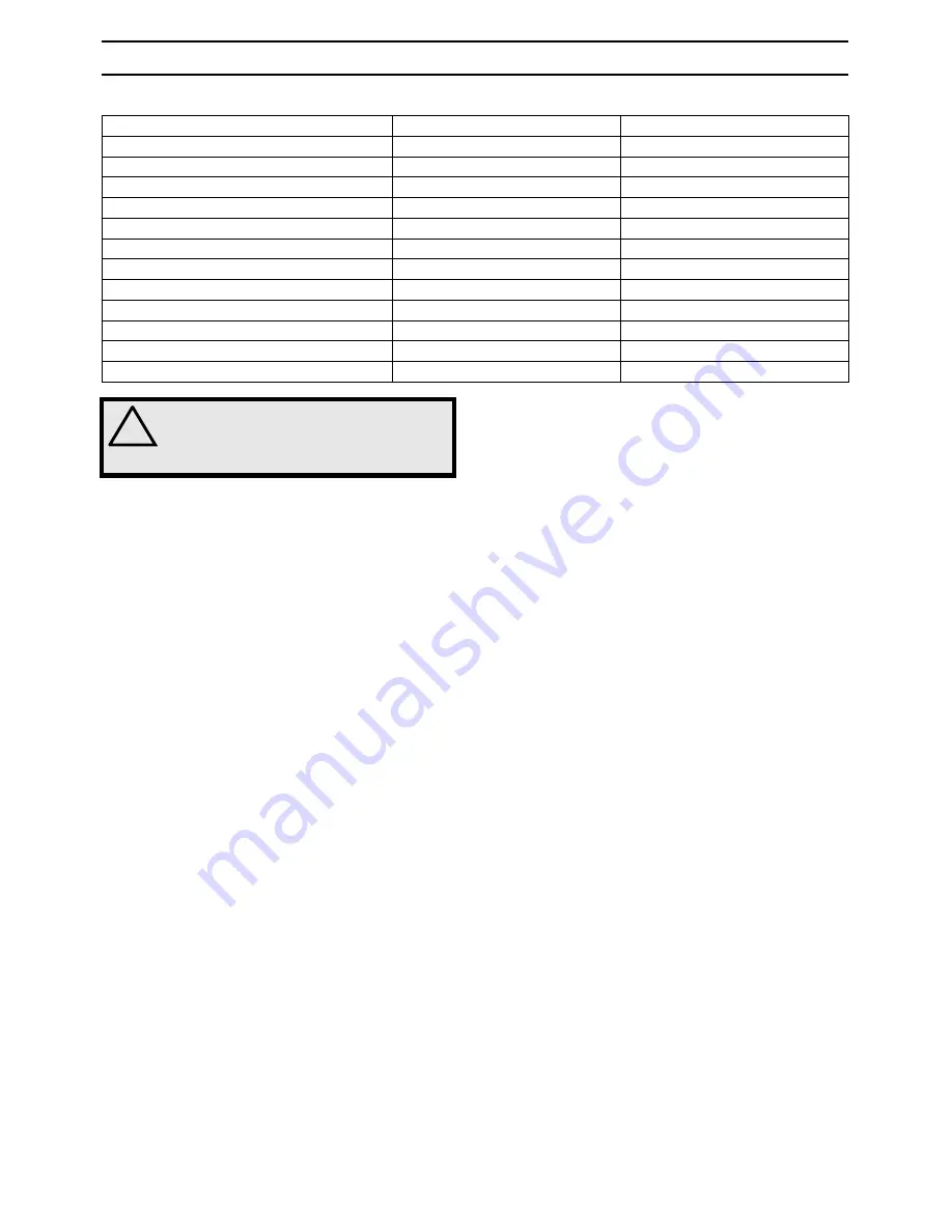 Jonsered GC 2125 Operator'S Manual Download Page 25