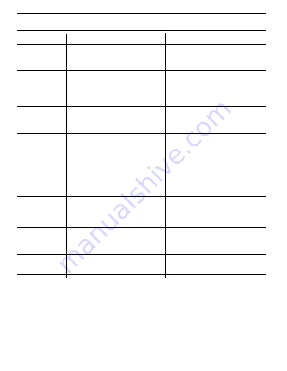 Jonsered JNA1542A Owner'S Manual Download Page 26