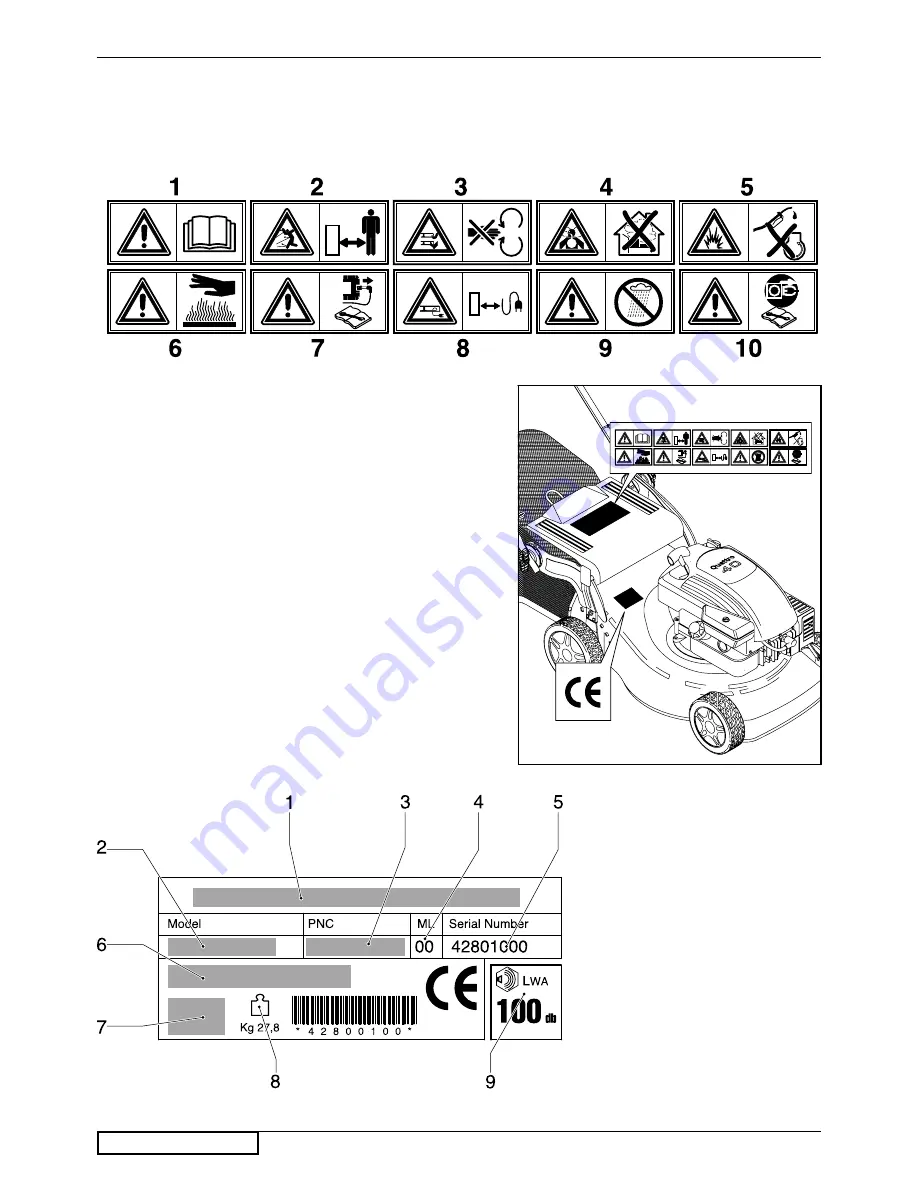 Jonsered LM 2146 CD Скачать руководство пользователя страница 16