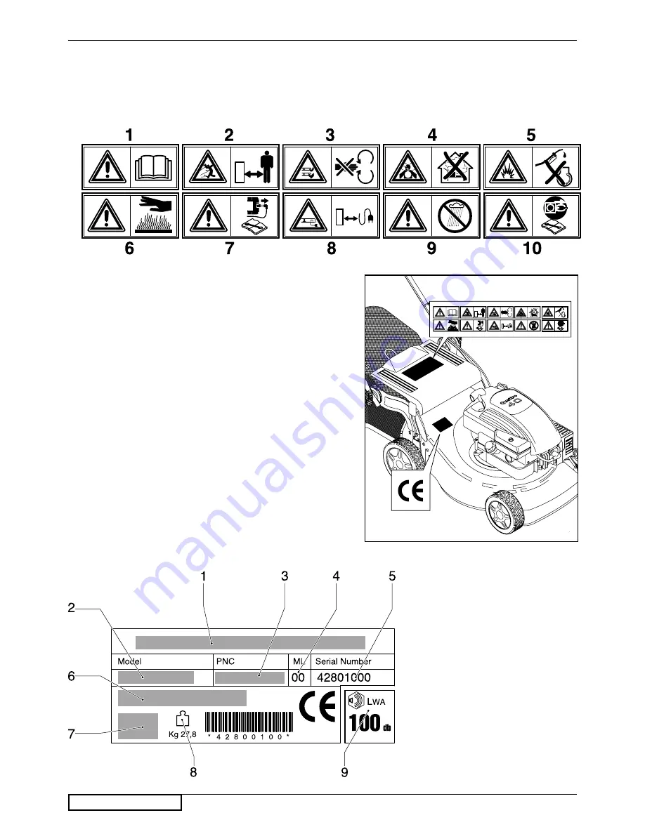 Jonsered LM 2146 CD Скачать руководство пользователя страница 22