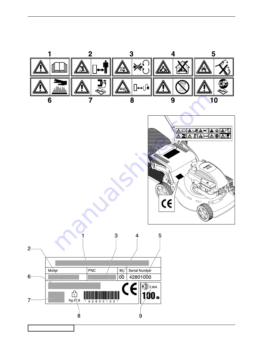 Jonsered LM 2146 CD Скачать руководство пользователя страница 88