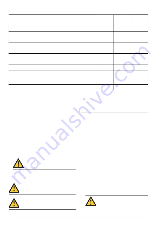 Jonsered LM 2146 CMD Operator'S Manual Download Page 132