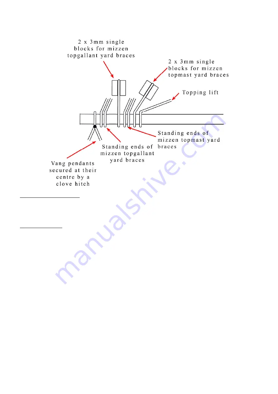 Jotika HM Bomb Vessel Granado 1756 Manual Download Page 60