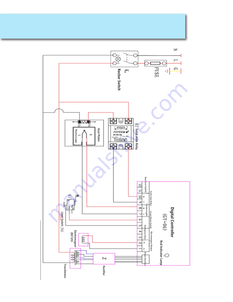 Joto E-HP-JAR-DS-1620 Operator'S Manual Download Page 14