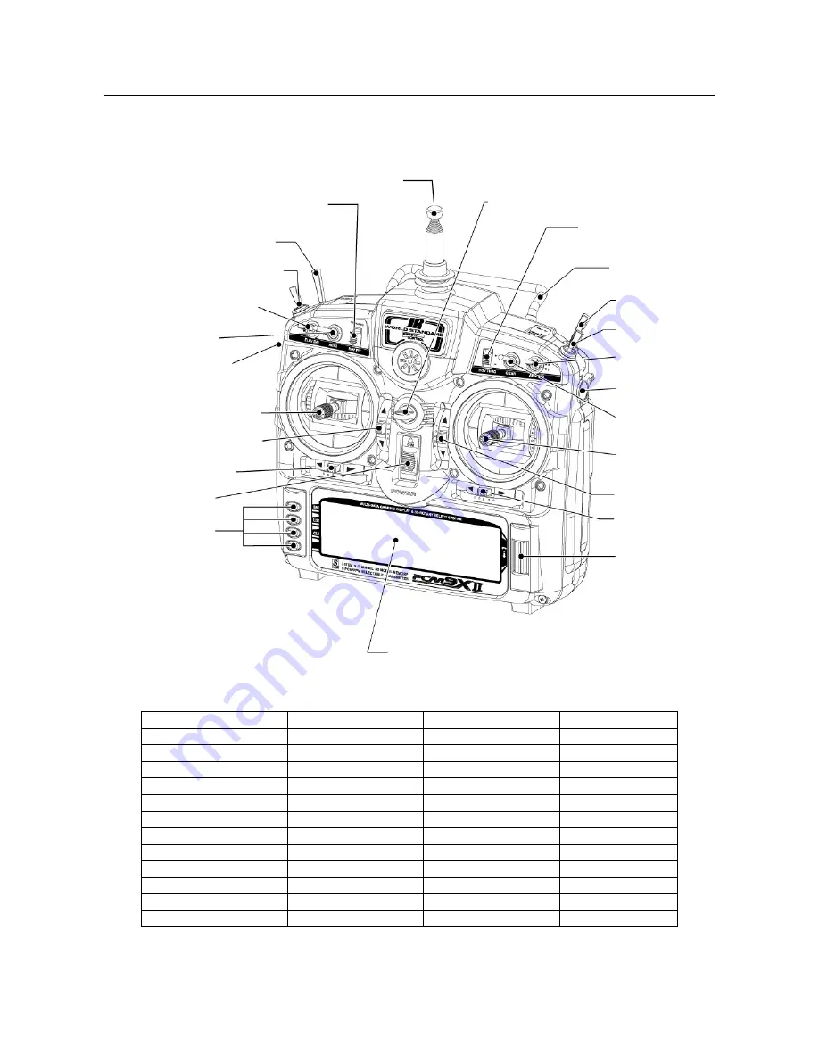 JR PCM9X II Instruction Manual Download Page 9