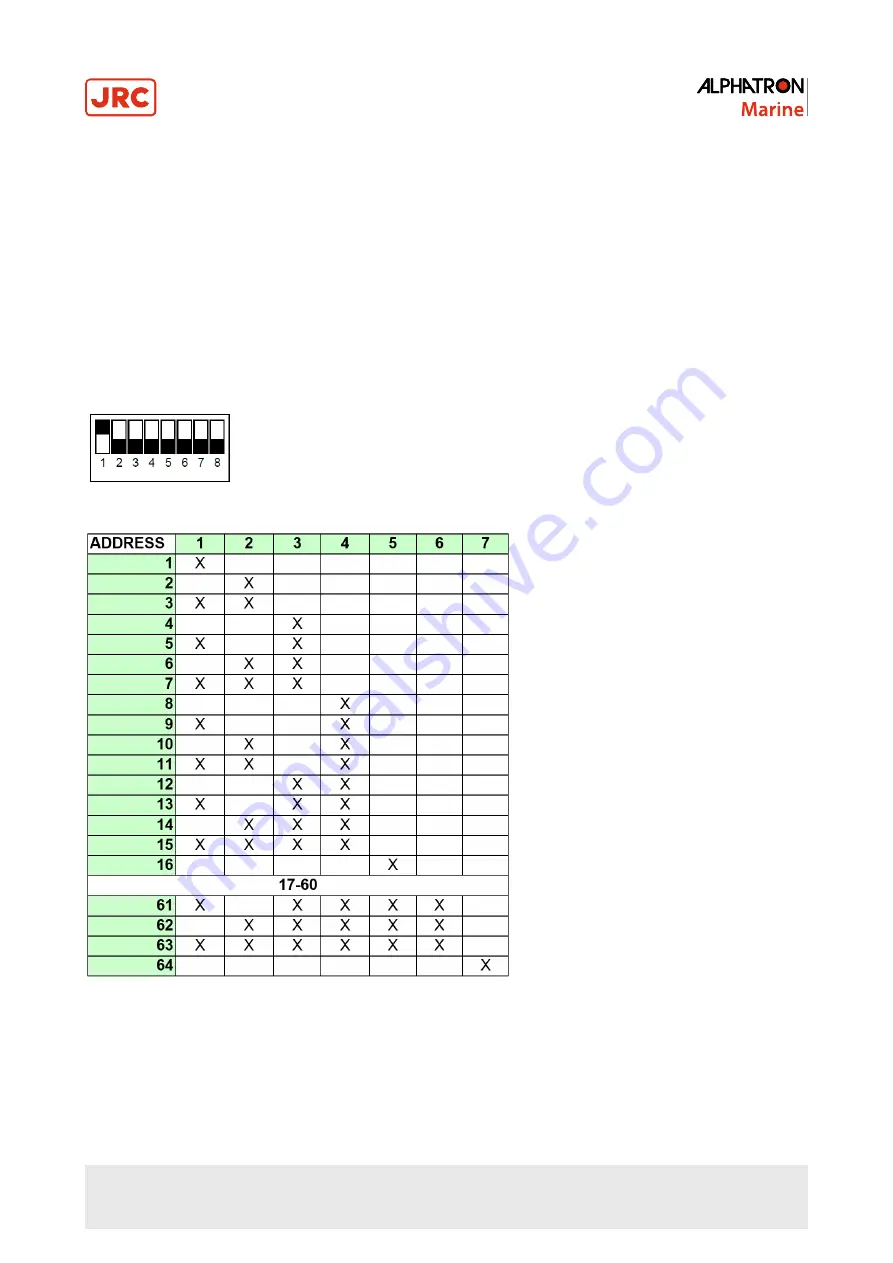 JRC Alphatron Marine AlphaAnnounce Installation And Operation Manual Download Page 18