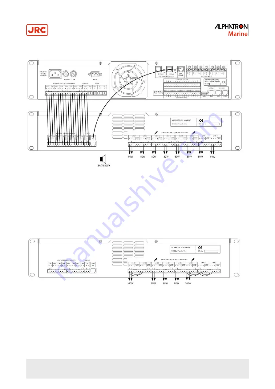 JRC Alphatron Marine AlphaAnnounce Installation And Operation Manual Download Page 28