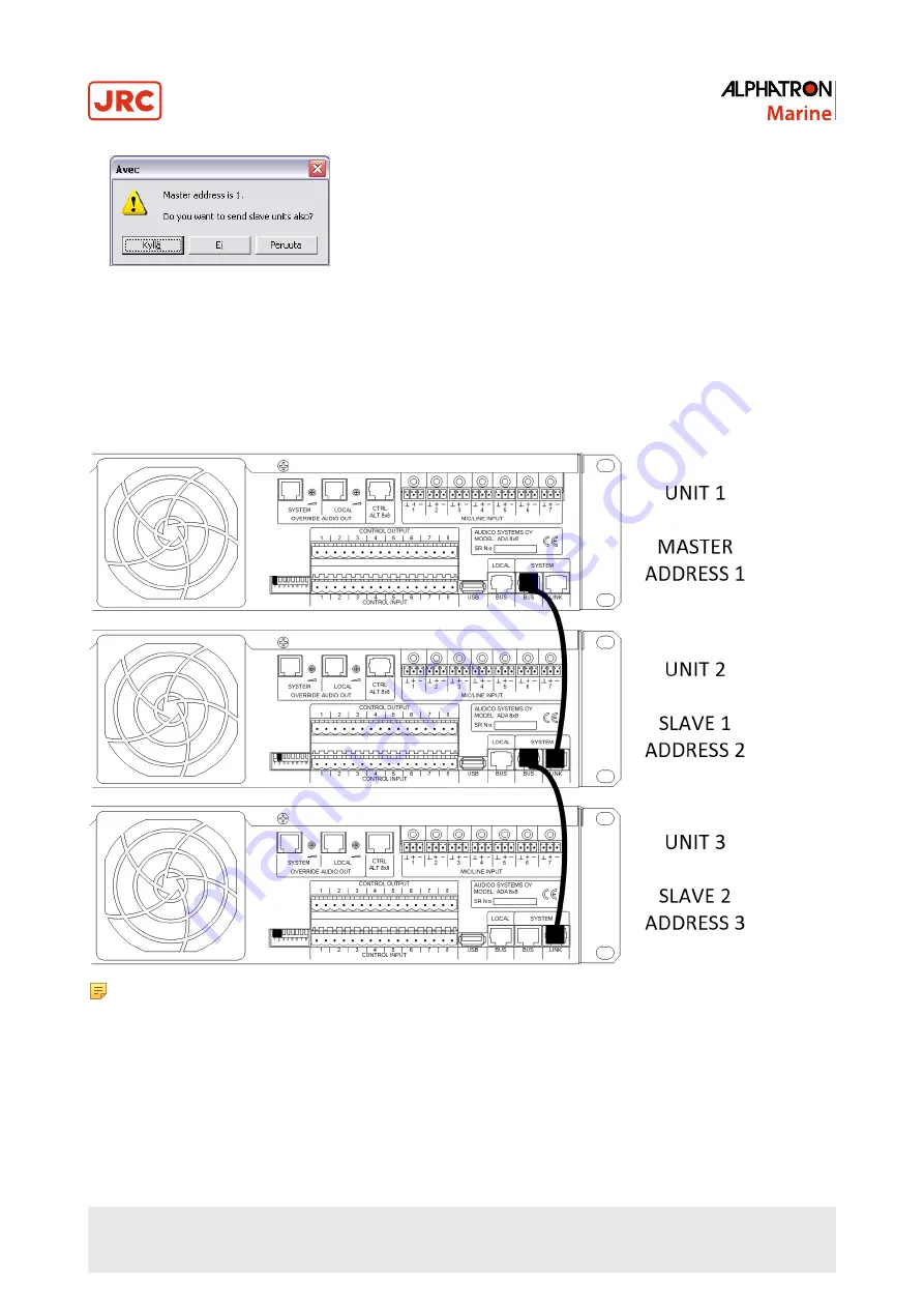 JRC Alphatron Marine AlphaAnnounce Installation And Operation Manual Download Page 35