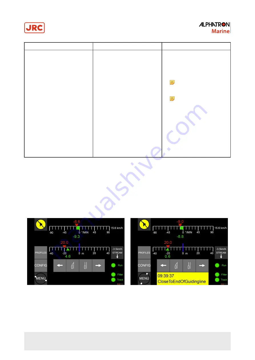 JRC ALPHATRON Marine AlphaRiverTrackPilot Скачать руководство пользователя страница 17