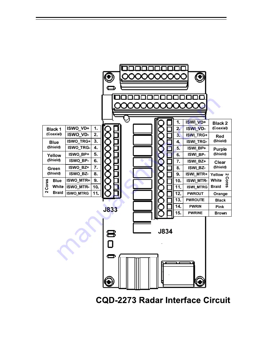 JRC JAN-7201 Installation Manual Download Page 69