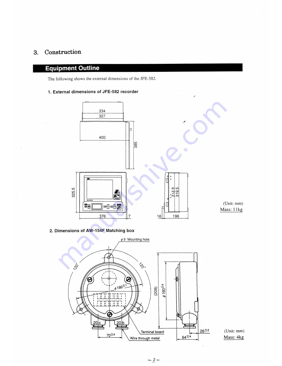 JRC JFE-582 Скачать руководство пользователя страница 7