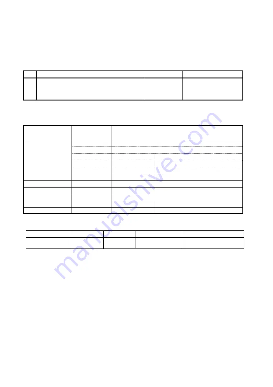 JRC JFE-700 Instruction Manual Download Page 76