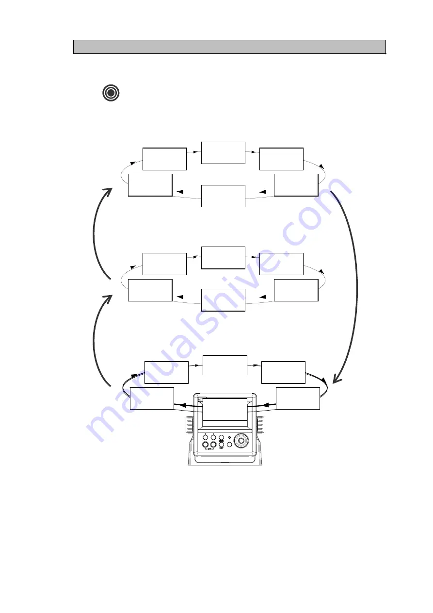 JRC JLN-205MK2 Quick Reference Download Page 38