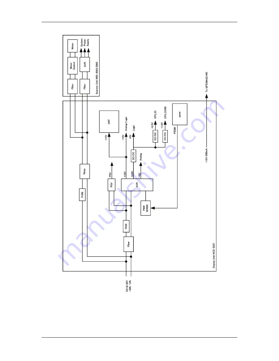 JRC JMA-2353 Instruction Manual Download Page 196