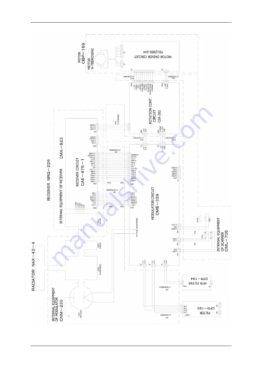 JRC JMA-3300 Series Installation Manual Download Page 190