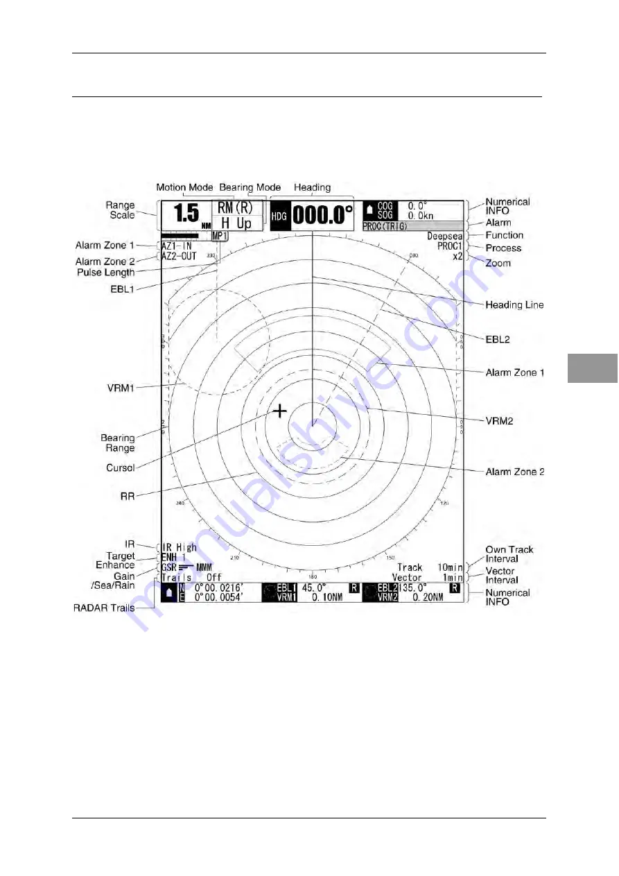 JRC JMA-3300 Series Instruction Manual Download Page 47