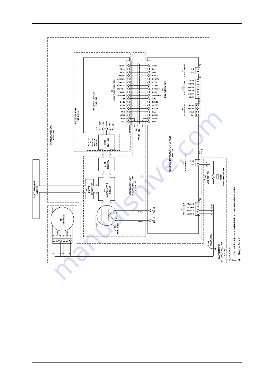 JRC JMA-3300 Series Скачать руководство пользователя страница 266