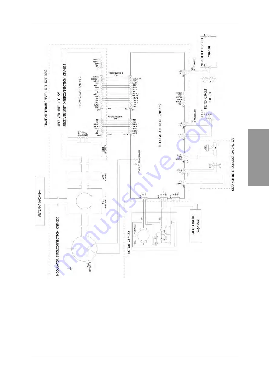 JRC JMA-3300 Series Скачать руководство пользователя страница 267