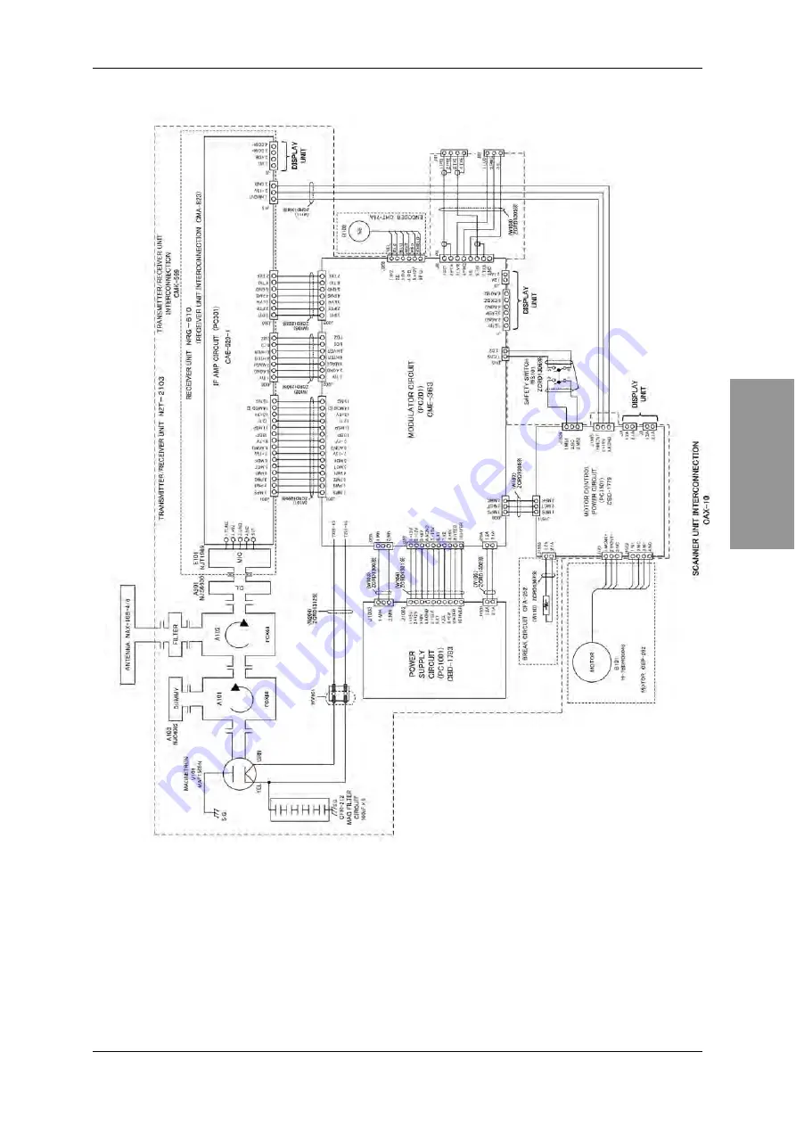 JRC JMA-3300 Series Скачать руководство пользователя страница 273