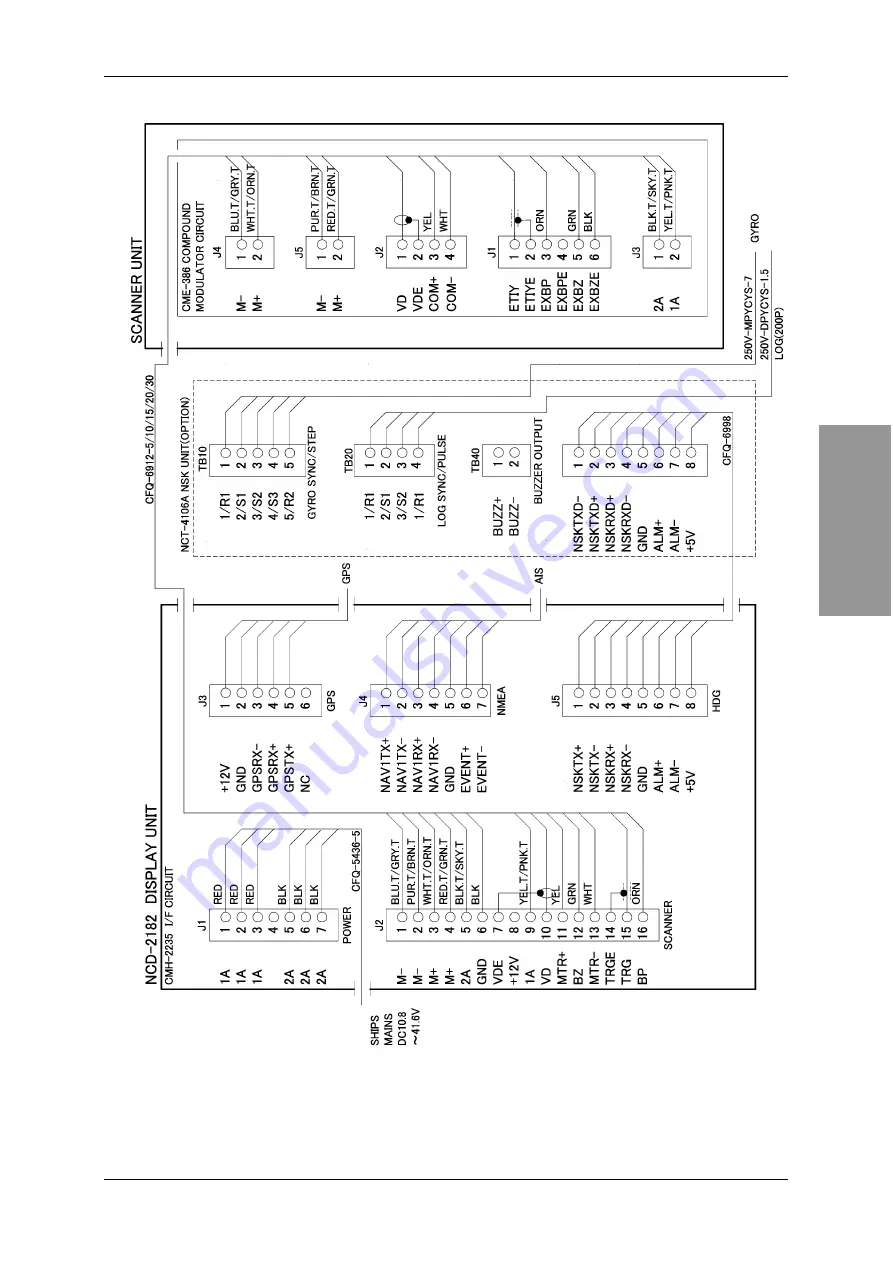 JRC JMA-3300 Series Instruction Manual Download Page 279