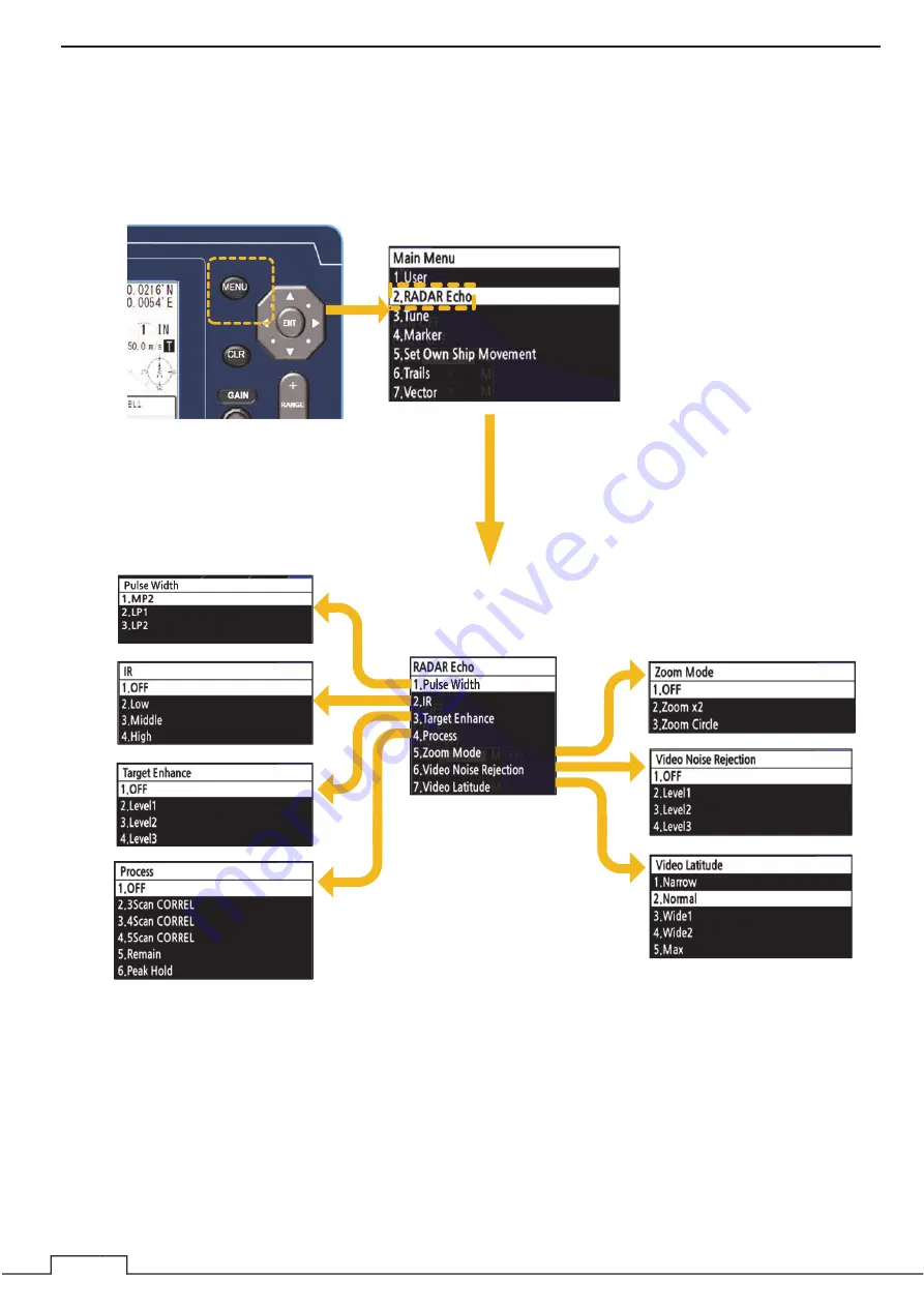 JRC JMA-3400 Series Instruction Manual Download Page 132