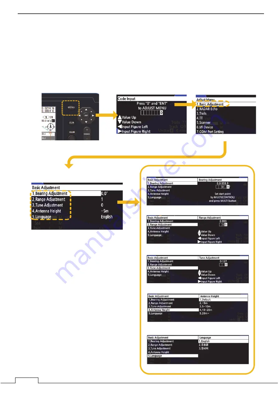 JRC JMA-3400 Series Instruction Manual Download Page 182