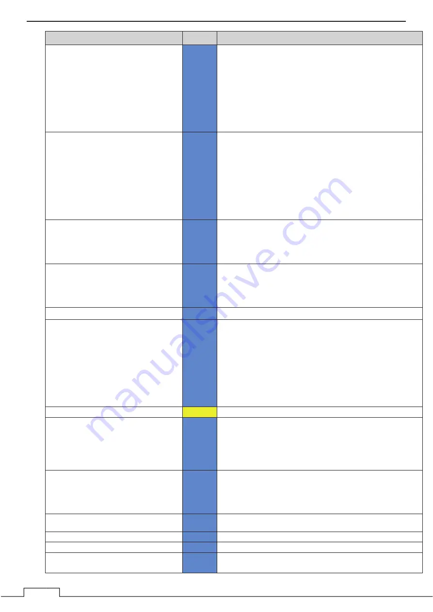 JRC JMA-3400 Series Instruction Manual Download Page 258