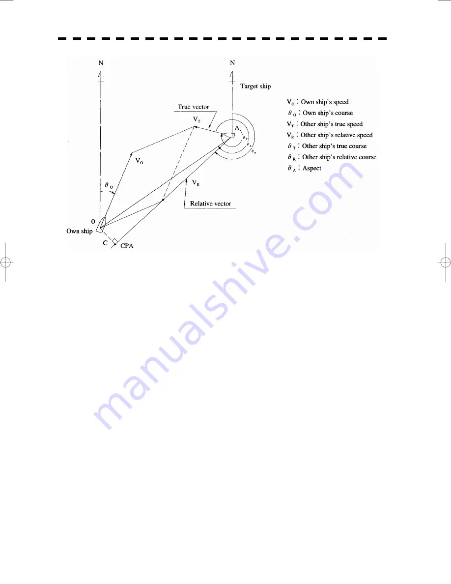 JRC JMA-5206 Instruction Manual Download Page 224