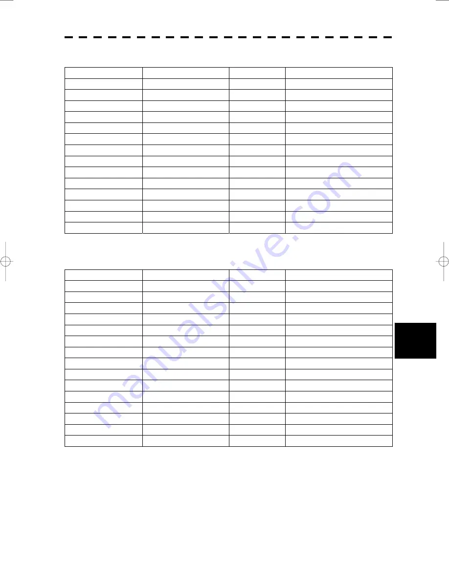 JRC JMA-5206 Instruction Manual Download Page 325